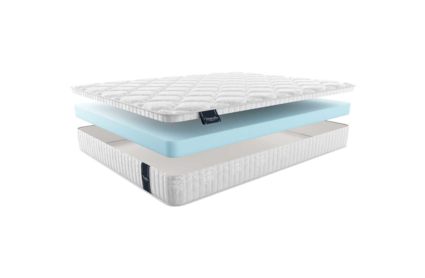 Матрас Materlux Stella Mini 34