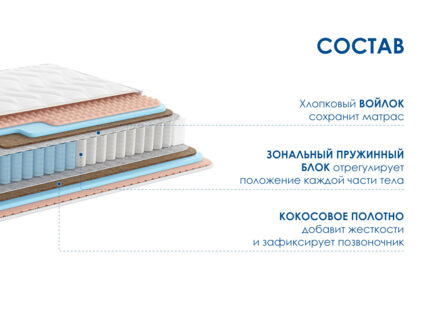 Матрас Димакс Relmas Foam Cocos 3Zone 40