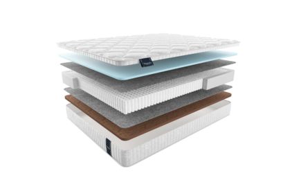 Матрас Materlux Gardena Multi 711