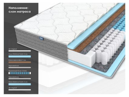 Матрас Димакс ОК Лайт Базис 110х180
