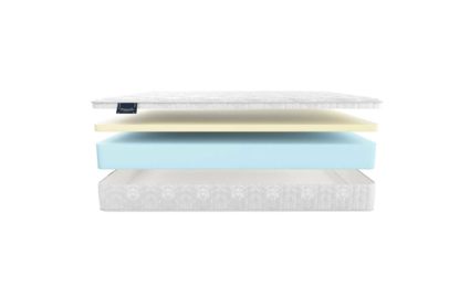 Матрас Materlux Paola 48