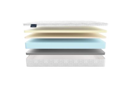 Матрас Materlux Carbone 23