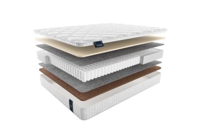 Матрас Materlux Armoni Form Maxi 38