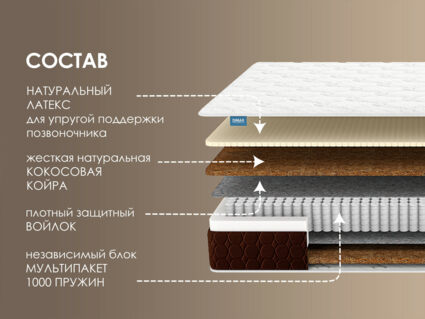 Матрас Димакс Мега Хард Лайт плюс 23