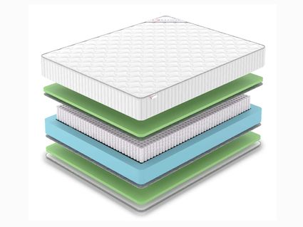 Матрас Denwir CLASSIC FOAM S1000 814