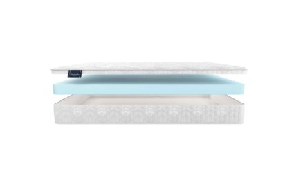 Матрас Materlux Stella Mini 34