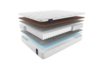 Матрас Materlux Spring Comfort Maxi 616