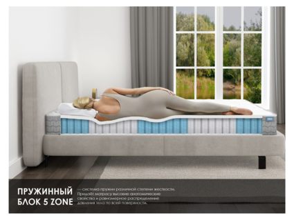 Матрас Димакс ОК Медиум Софт 125х200