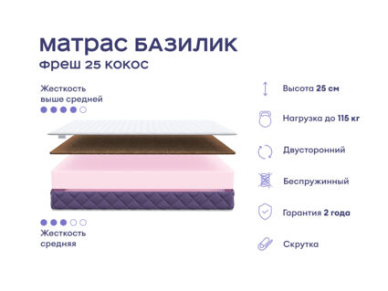 Кровать Димакс Левита с п/м + матрас Базилик Фреш 25 Кокос 1425