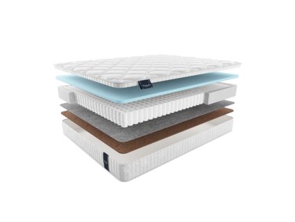 Матрас Materlux Meranges Forte 574