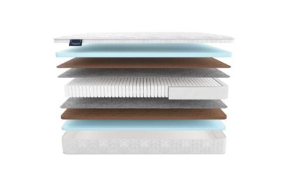 Матрас Materlux Adel Multi Cocos 23