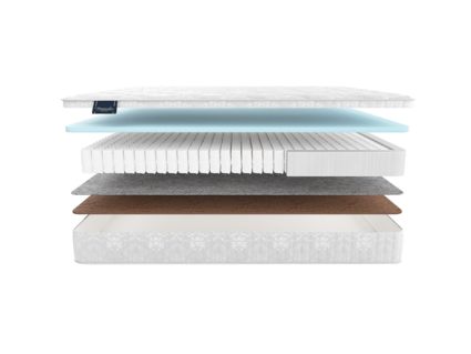 Матрас Materlux Meranges Forte 574