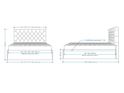 Кровать Lonax Элоиза велюр Dolly-2 200х200
