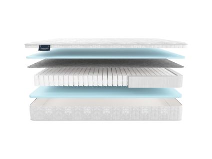 Матрас Materlux Metauro Forte 25