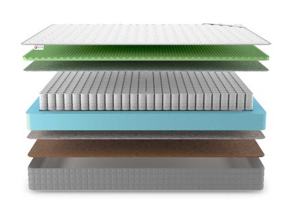 Матрас Denwir BEST FOAM RELAX HARD TFK 814