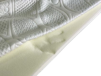 Топпер Alfabed Ceres 140х200