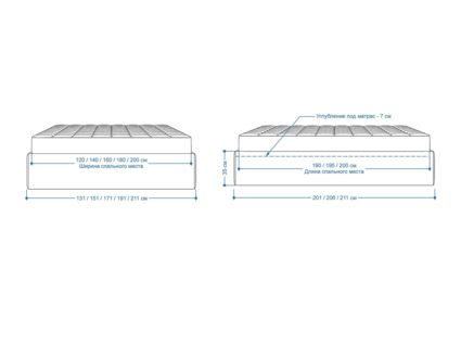 Кровать Lonax Белла велюр Dolly-3 (с подъемным механизмом)