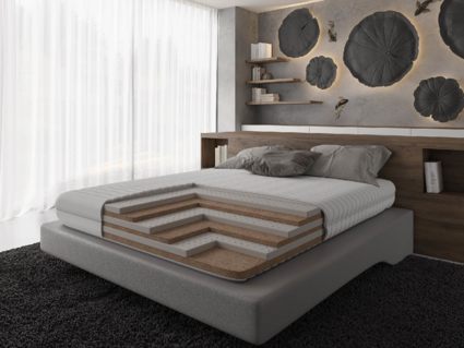 Матрас Evita Press Plus 80х200