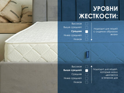 Матрас Димакс Relmas Mix 3 S1000 130х195