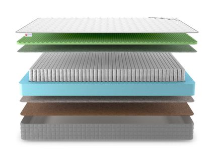 Матрас Denwir BEST FOAM RELAX HARD S1000 40