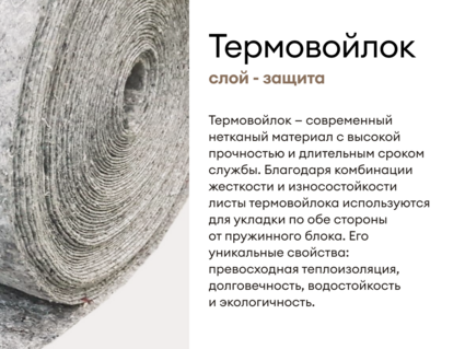 Матрас Мистер Слип Multi Line элит стронг 165х200