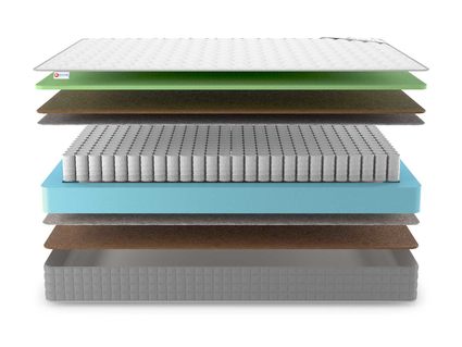Матрас Denwir BEST MIDDLE FOAM HARD TFK 814
