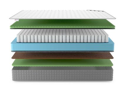 Матрас Denwir BEST BALANCE RELAX FOAM TFK 125х200