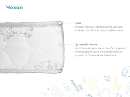 Матрас Димакс Супер Соня 70х200