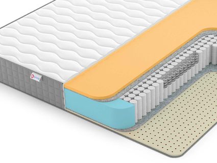Матрас Denwir BEST MEMO SOFT S1000 65