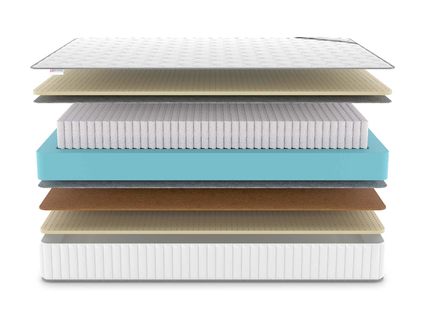 Матрас Denwir CLASSIC BALANCE SOFT S1000 31