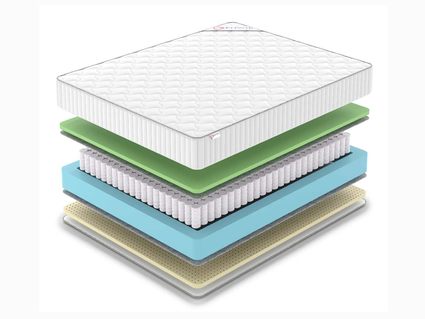 Матрас Denwir CLASSIC FOAM SOFT PLUS TFK 814