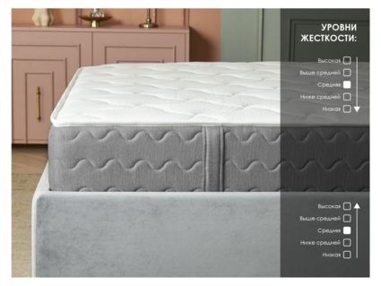 Матрас Димакс ОК Базис Плюс 180х200