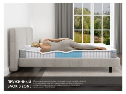 Матрас Димакс ОК Струтто 120х195