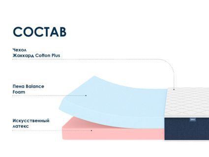 Матрас Димакс Практик 20 микс 110х180