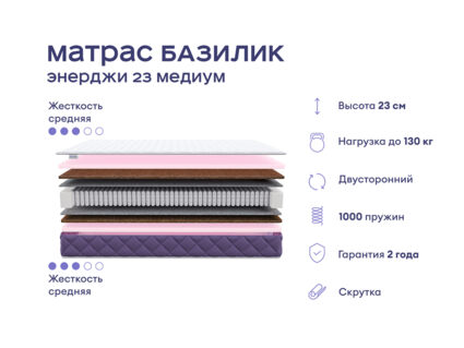 Кровать Димакс Лероса + матрас Базилик Энерджи 23 медиум 1425