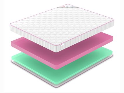 Матрас Denwir MEGA ECO FOAM 15 38