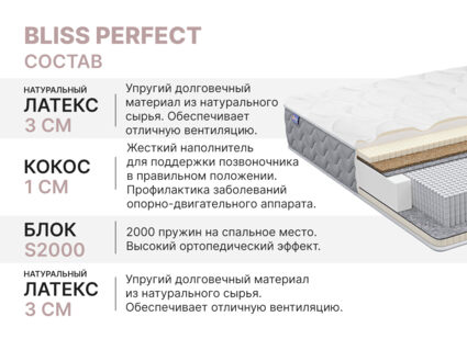 Матрас Димакс Bliss Perfect 150х180