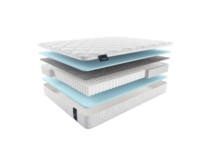 Матрас Materlux Metauro Forte 25