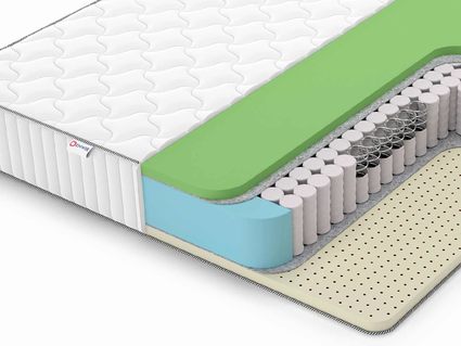 Матрас Denwir CLASSIC FOAM SOFT PLUS TFK 814