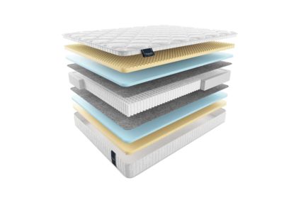 Матрас Materlux Venice Maxi 37