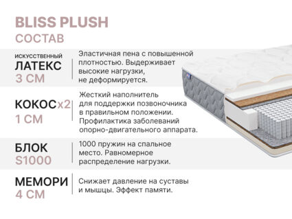 Матрас Димакс Bliss Plush 150х195