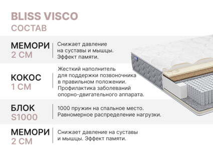 Матрас Димакс Bliss Visco 130х180