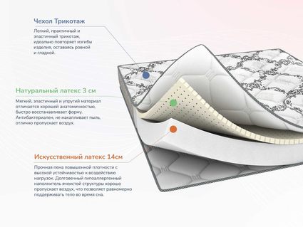 Матрас Димакс Твист Ролл Софт плюс 34