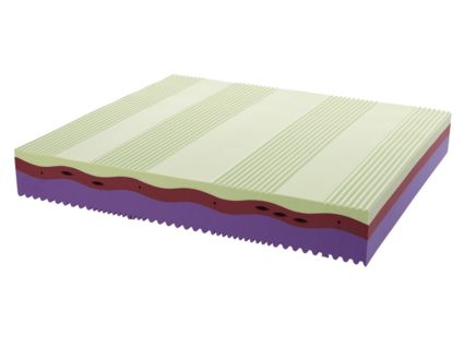 Матрас Kamasana RELAX SOYA 200х200