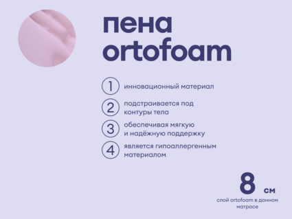 Матрас Базилик Бэби Хэппи 80х200