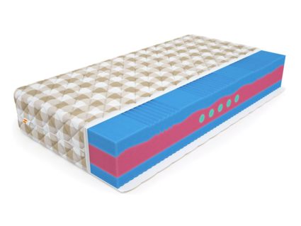 Матрас Mr.Mattress ProLive Viscool 574