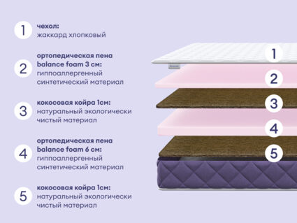 Матрас Базилик Фреш 12 лайт 160х190