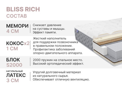 Матрас Димакс Bliss Rich 140х180