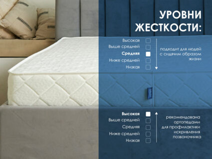 Матрас Димакс Relmas Mix 4 S1000 160х200