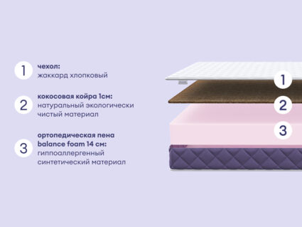 Матрас Базилик Фреш 16 кокос 80х190